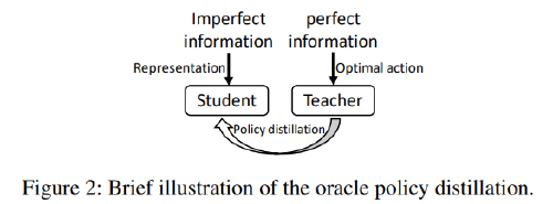 oracle_policy